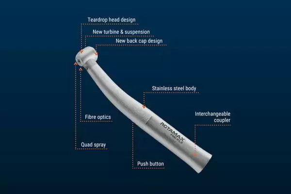 anatomy-of-dental-handpiece