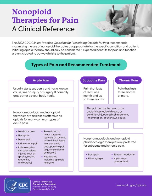 DOP_Nonopioid_Tool_508_FINAL-1-medium