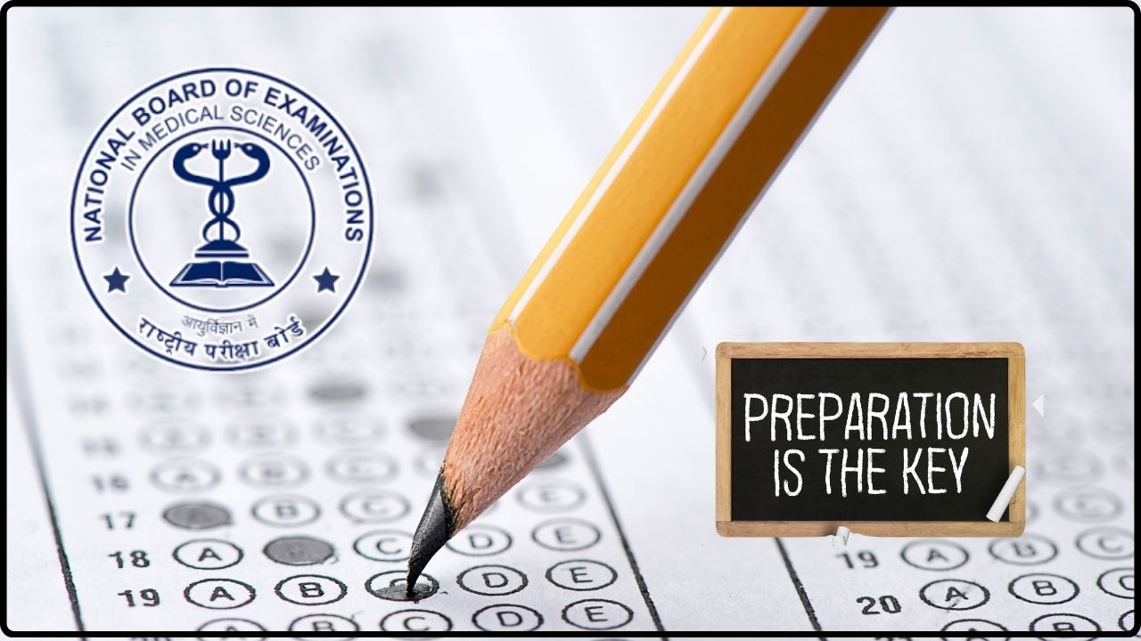 FMGE Preparation Guide: Strategy to Crack the Licensing Exam in First Attempt.