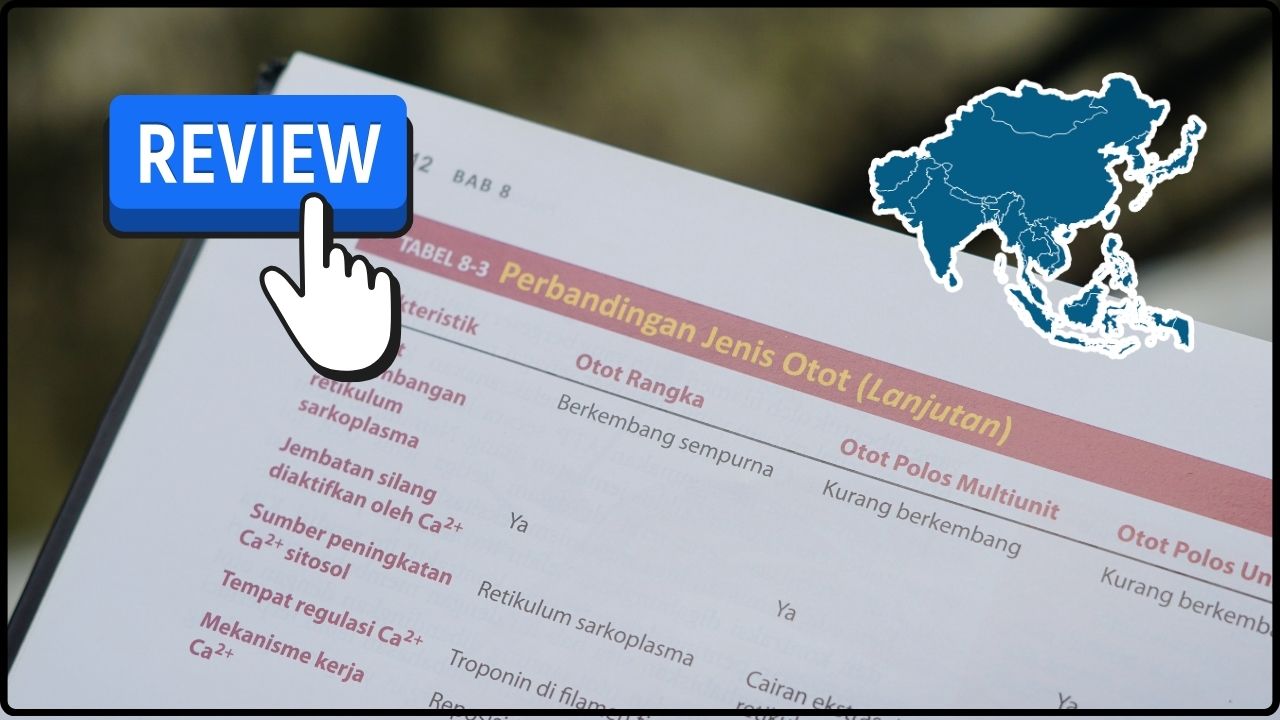 Review: Guyton & Hall Textbook of Medical Physiology (South Asia Edition).